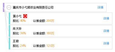 重庆小黄最新爆料消息,揭秘事件背后惊人真相